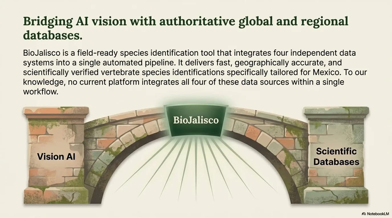 BioJalisco Species Identifier screenshot 3 of 10