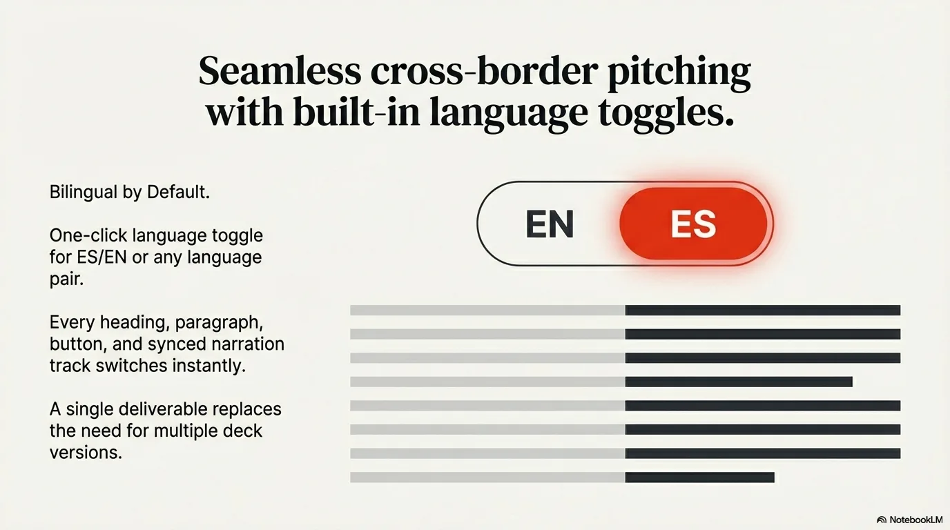 CushLabs Scrollytelling screenshot 8 of 10