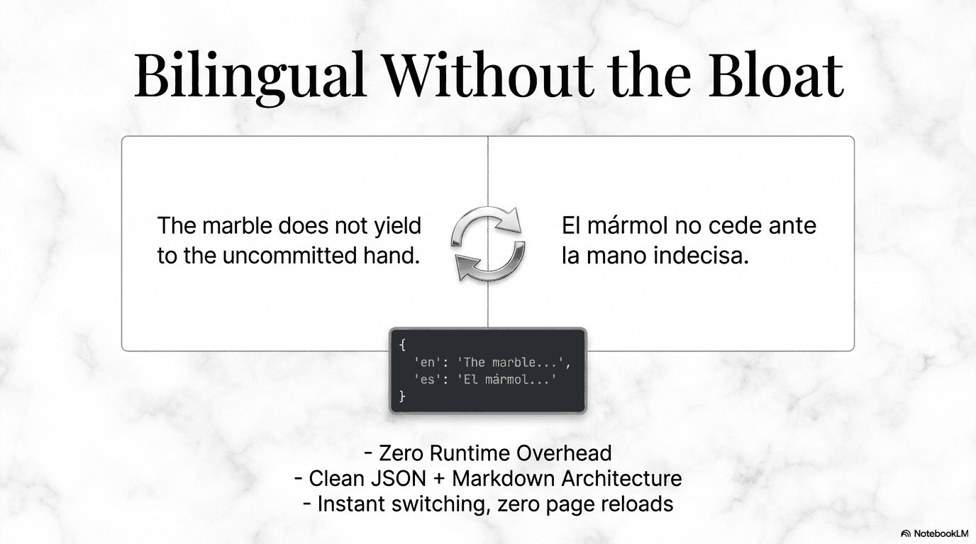 The Marble Does Not Yield screenshot 4 of 10