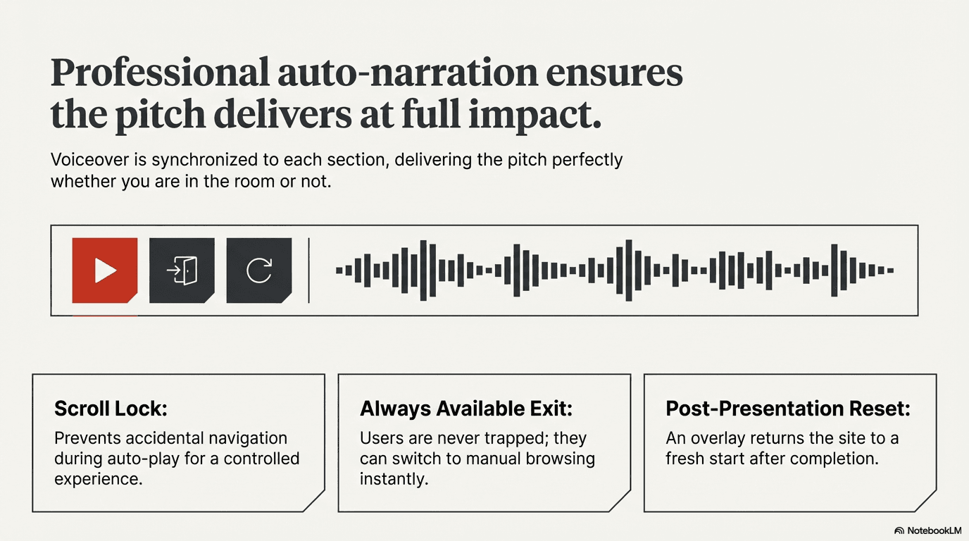 BioJalisco — Biodiversity Atlas Pitch Site + Species Identifier screenshot 7 of 10