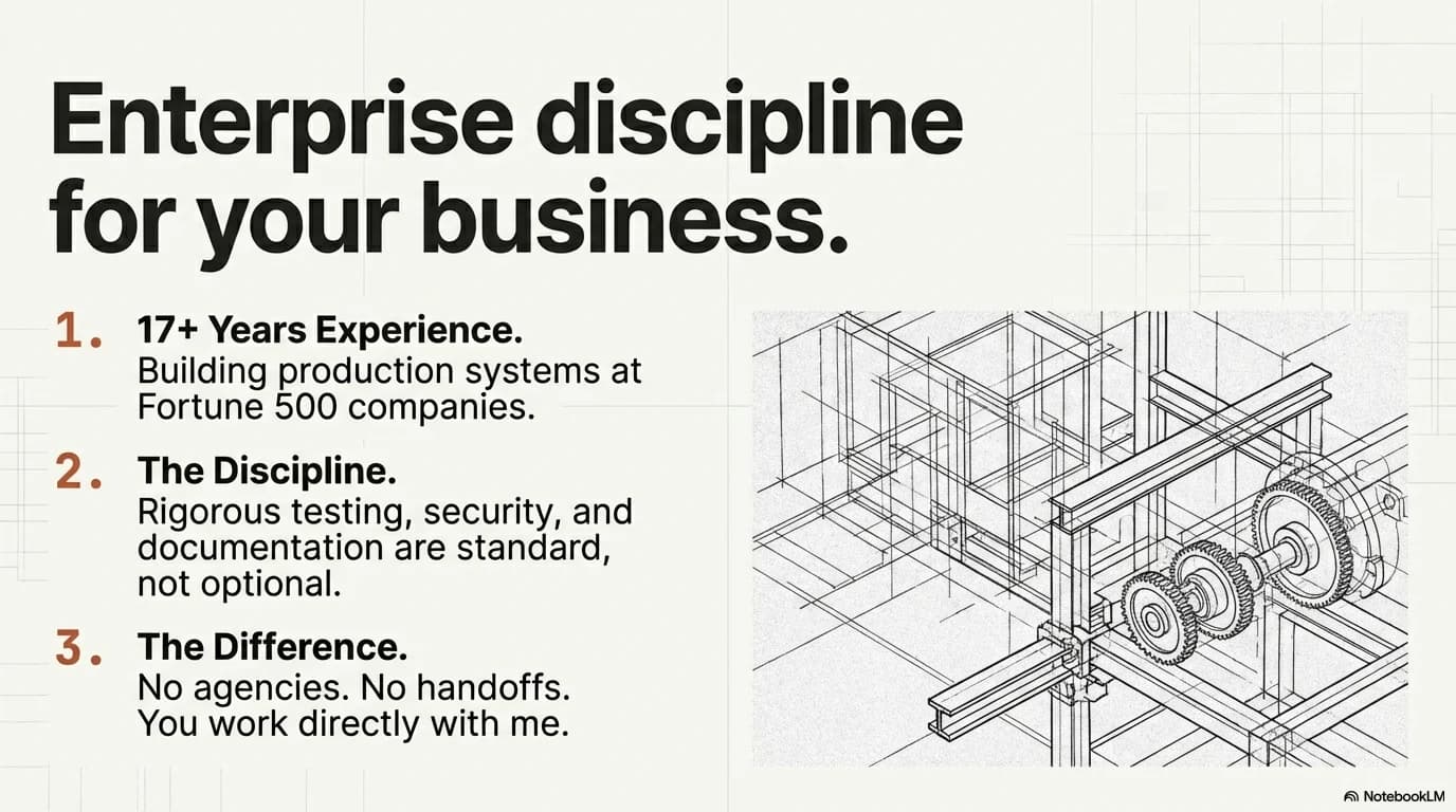 CushLabs.ai screenshot 4 of 10