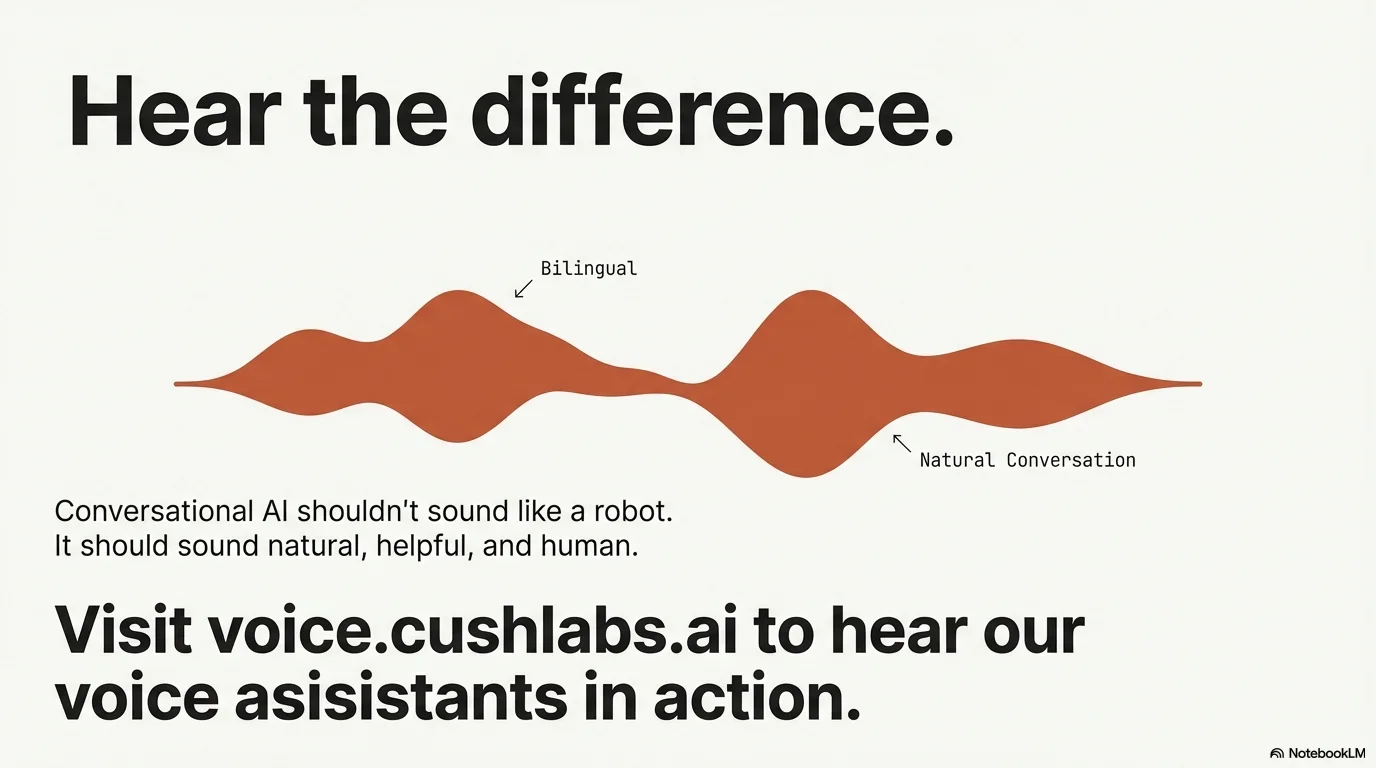 CushLabs.ai screenshot 6 of 10