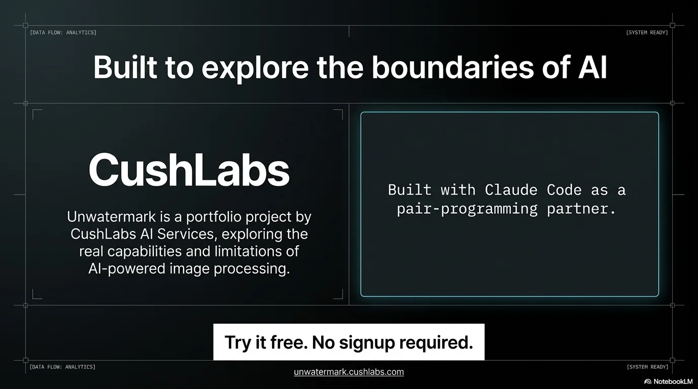 Unwatermark screenshot 6 of 6