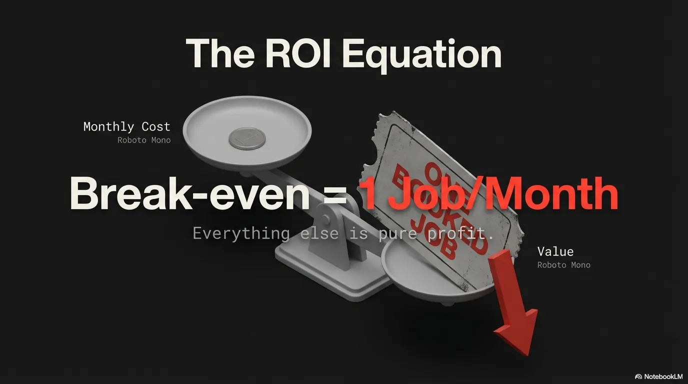 AI Voice Agent Platform screenshot 8 of 10