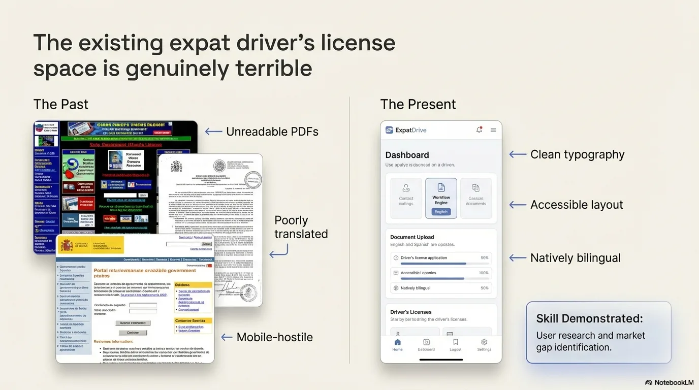 ExpatDrive — Bilingual Driver's License Exam Prep screenshot 3 of 6