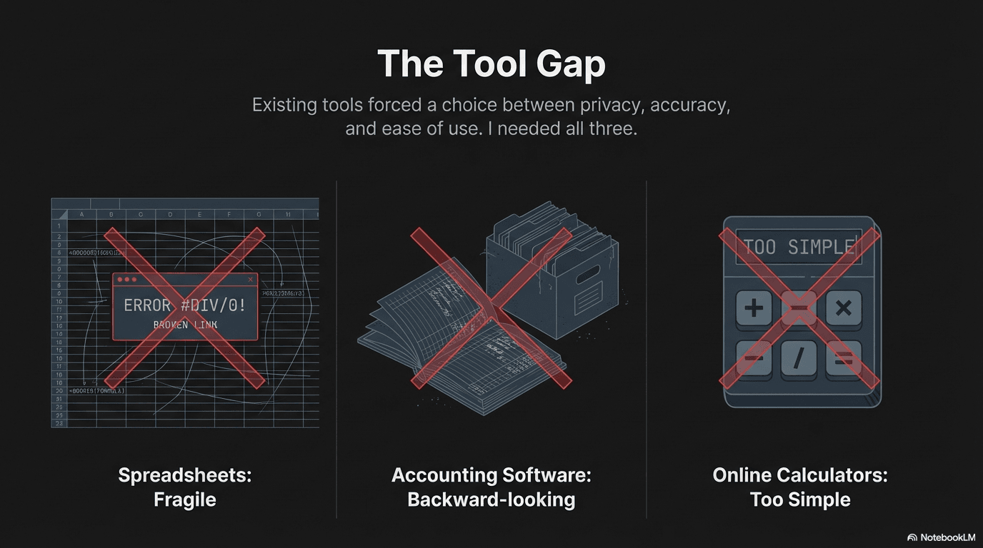Freelance Income Planner screenshot 3 of 11