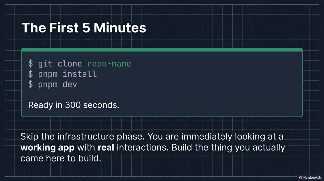 React Vite Tailwind Base screenshot 10 of 10